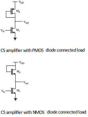amplifier load cs active cmos diode connected mosfet nmos gain pmos analog electronics tutorial replacing given