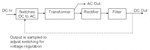 rect12