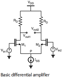 Fig2-Differential-Amplifier.png
