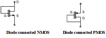 Fig1-CS-Amplifier-with-Active-Load.png
