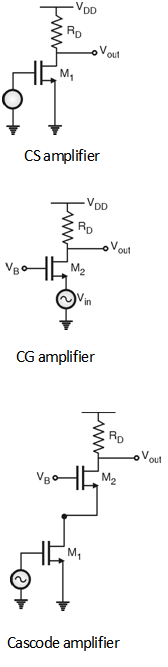 Fig1-Cascode-Amplifier.png