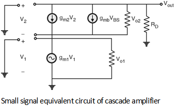 Fig2-Cascode-Amplifier.png
