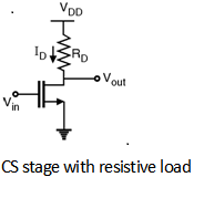 Fig1-Common-Source-Amplifier.png
