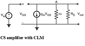 Fig4-Common-Source-Amplifier.png