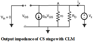 Fig5-Common-Source-Amplifier.png
