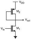 Fig1-PMOS-Load-Inverter.png