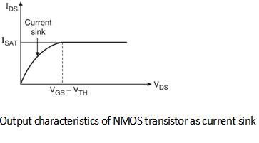 Current Sinks Mosfet Fundamentals Analog Cmos Design