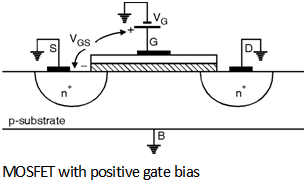 Fig1-Threshold-Voltage.png