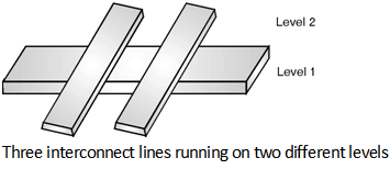 Fig1-Interconnect-Capacitance.png