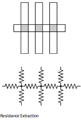 Fig3-Interconnect-Resistance.png