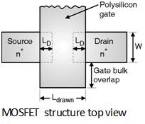 Fig2-Parasitic-capacitance-Models.png