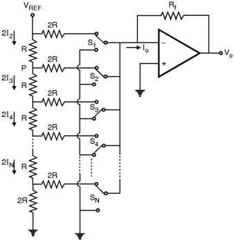 Fig2-DAC-Circuits.png
