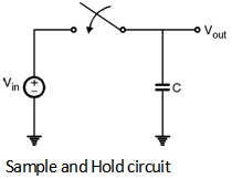 Fig1-Sampling-Analog-Signals.png