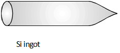 Fig2-Silicon-Crystal-Growth.png