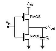 Cmos Inverter Schematic Diagram