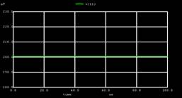  CODES 2-Bit-Parallel-Convertor