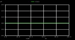  CODES 2-Bit-Parallel-Convertor