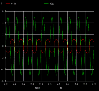 How does companding compress dynamic range? - Signal Processing