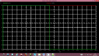 4 bit arithmetic circuit