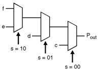 Fig-4-2-Priority-Encoders.png