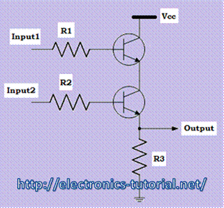 AND gate using BJTs