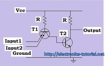 TTL NAND Gate