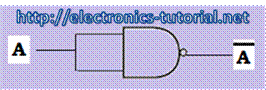 Implementation of NOT gate using NAND gate