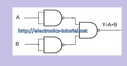 OR gate using NAND gate