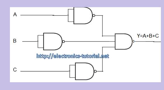 OR gate using NAND gate