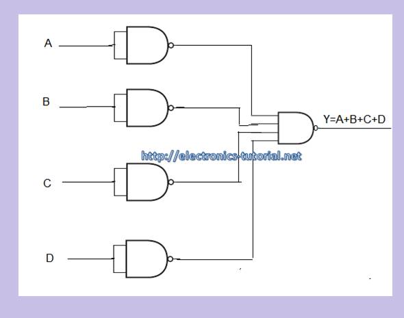 CMOS NAND Gate-OR gate using NAND gate