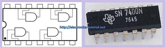 CMOS NAND Gate ICs