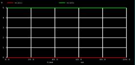 Input=2v, output=01