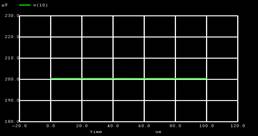 2-Bit-Parallel