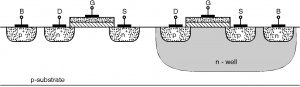 CMOS-process