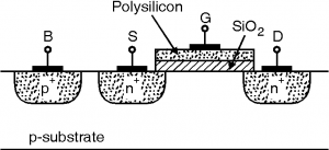 NMOS-structure