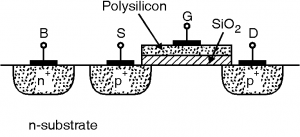 PMOS-structure