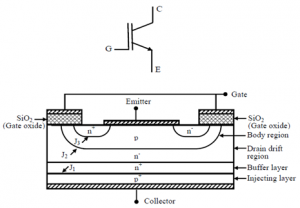 IGBT1