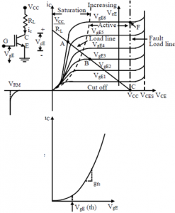 IGBT2