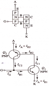 thyristor1