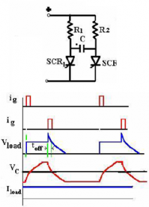 Commutator5