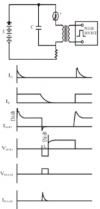 Commutator7