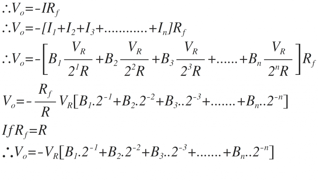 Binary Weighted Resistor DAC Analogintegratedcircuits