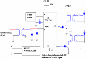 SCR7