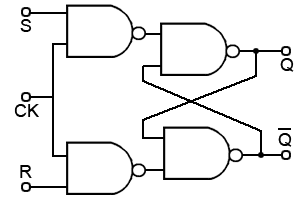 sr-flip-flop | Sequential Logic Circuits | Electronics Tutorial