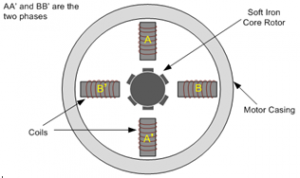 Stepper_motor2