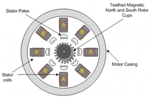 Stepper_motor4