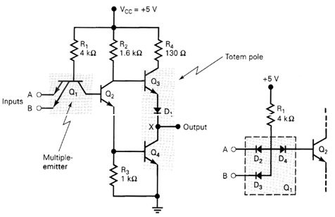 totem pole output