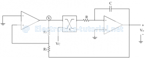 VCO