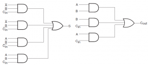 full_adder1