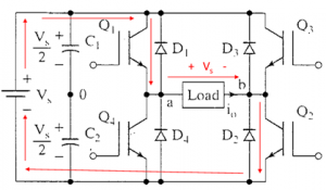 inverter17